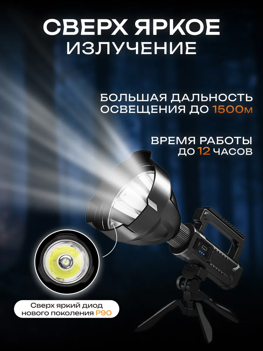 Использование прожектора на даче